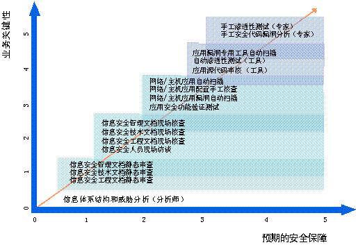 &#20048;&#31454;&#23448;&#32593;&#45;&#20048;&#31454;&#40;&#20013;&#22269;&#41;&#19968;&#31449;&#24335;&#20307;&#32946;&#26381;&#21153;